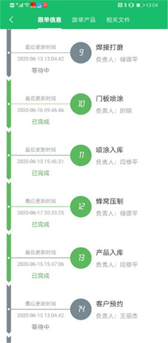 科帝澳不锈钢全屋定制生产进度