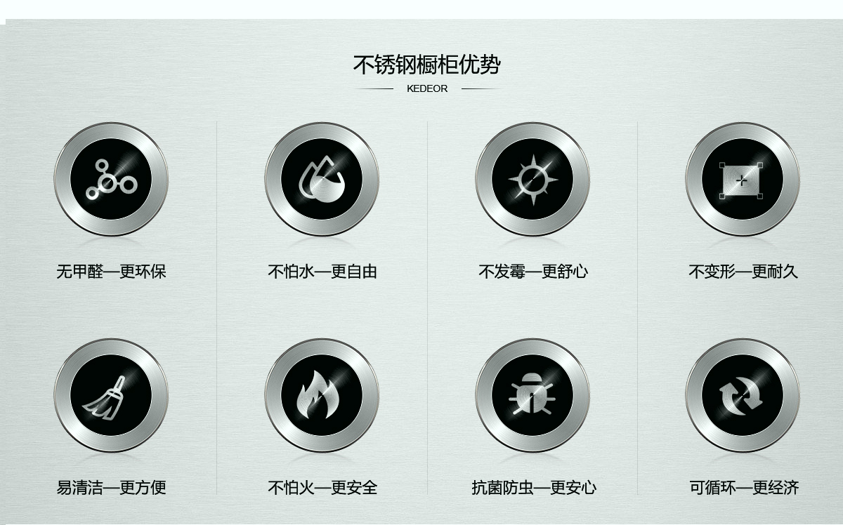 不锈钢橱柜新古典——琴瑟之好