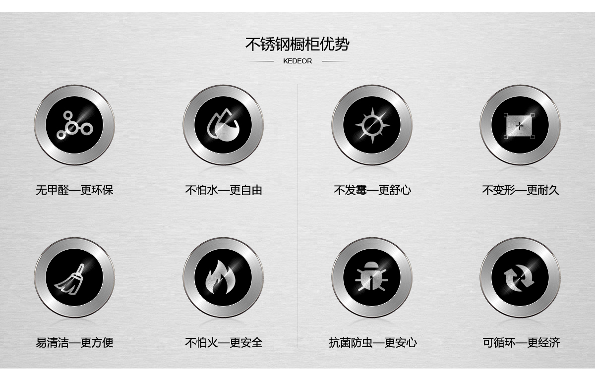 不锈钢橱柜北欧简约——平淡是真