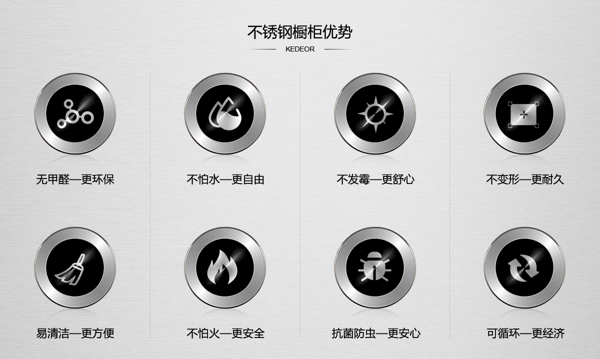不锈钢橱柜北欧简约——白色恋人