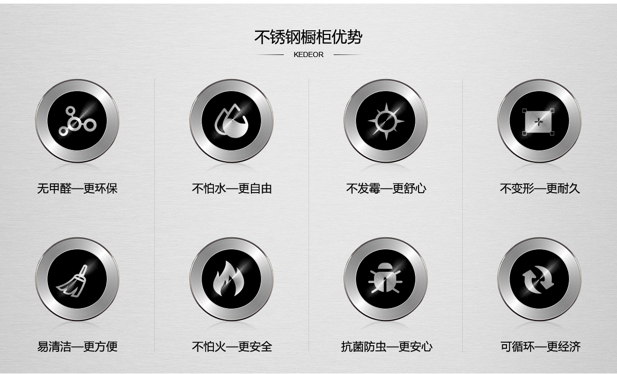 不锈钢橱柜北欧简约——心心相印