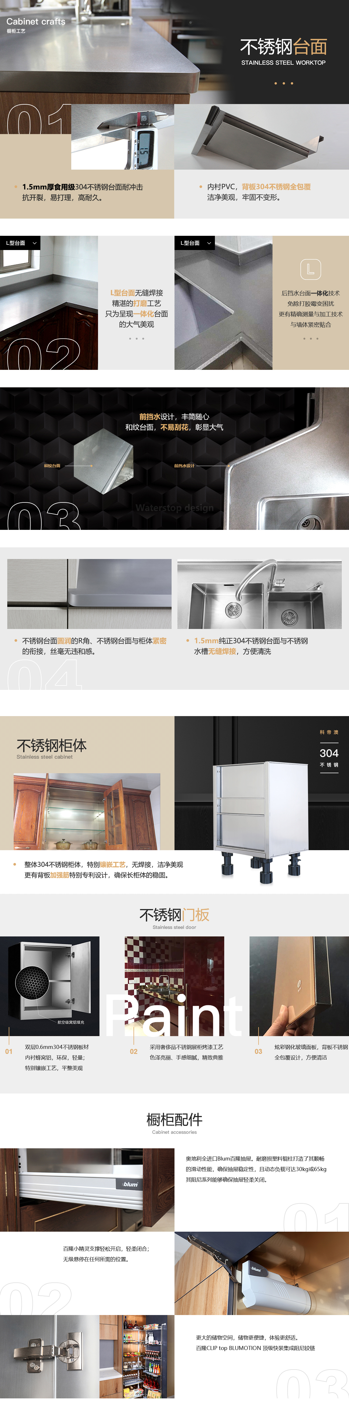 不锈钢橱柜工艺